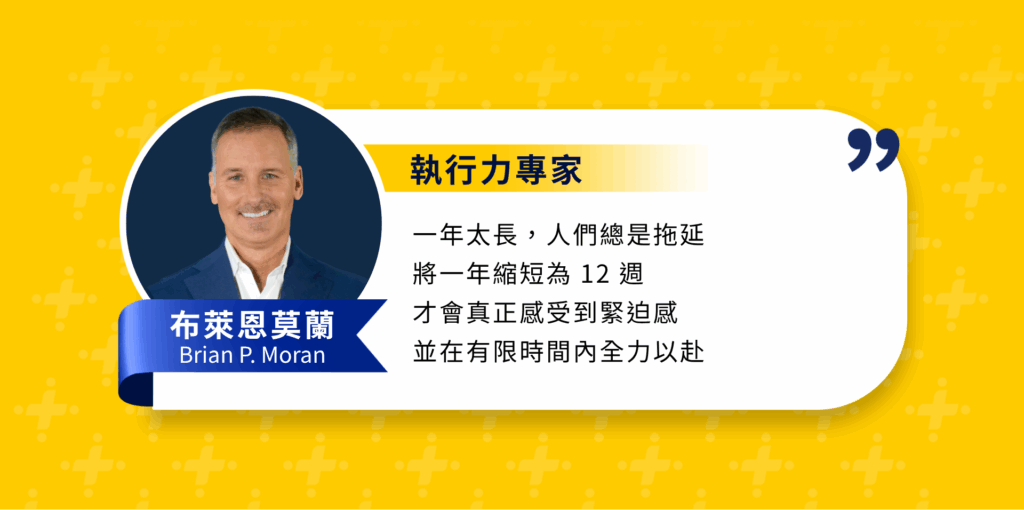 執行力專家布萊恩莫蘭名言