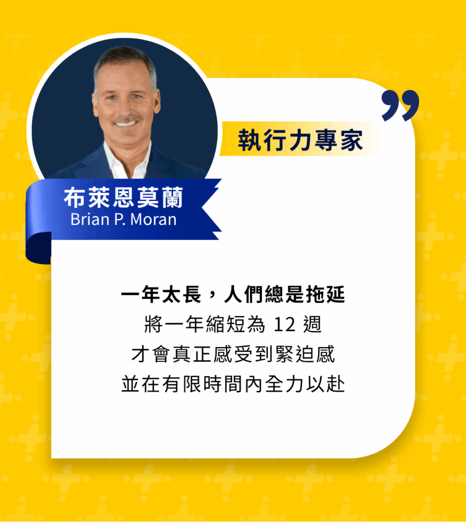 執行力專家布萊恩莫蘭名言